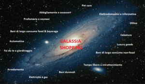 Galassia shopping