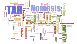 TAR Talent Attraction Retention